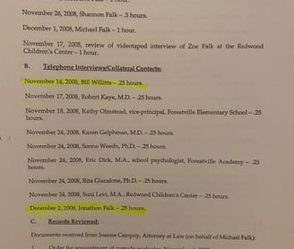 Johnathan Falk covering up the crime of Michael Falk changes last name to human