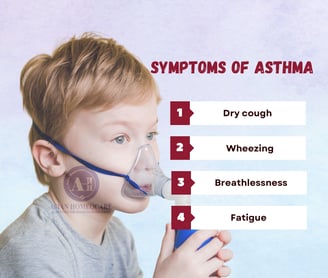 Asthma symptoms