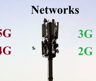 5G 4G 3G 2G Networks
