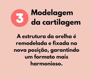 O número 3 em um círculo vermelho e texto sobre a otoplastia