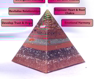 love pyramid relationship emotional healing