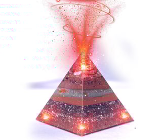 Love pyramid for intimacy relationship