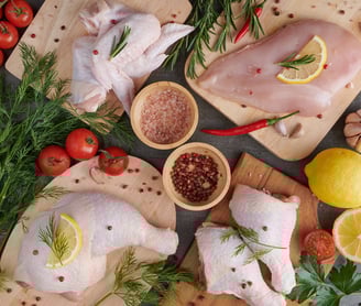Raw Chicken parts