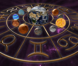 astrology sevices at astroyoggiaraddhna,in