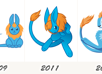 évolution du logo hasur