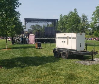 Generator Guyzz - Rental Chicago area. Emergency back up generator