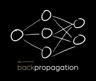 backpropagation logo