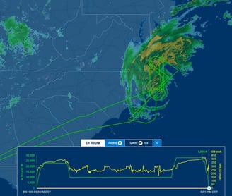 Sample image from September 2019 of tropical cyclone off NC and flight path of Hurricane Hunter though it with weather radar.