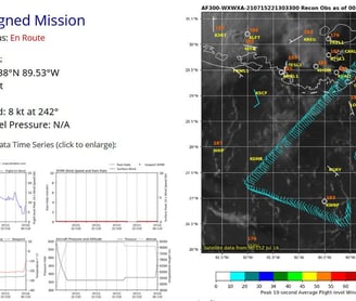 Screen shot from July 2021 of Tropical Tidbits website showing aircraft path and data