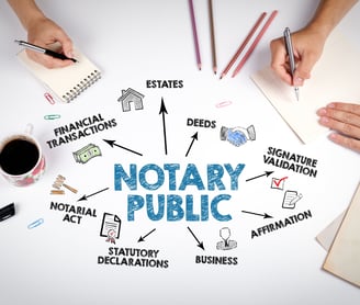 Contact Tristan Geiger - Mobile Notary