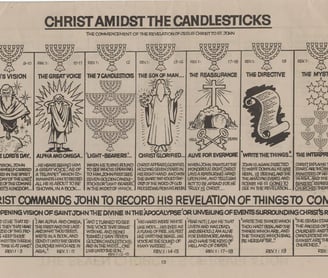 "CHRIST AMIDST THE CANDLESTICKS"