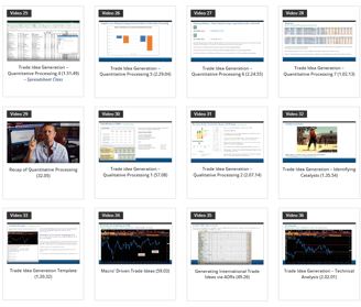 PTM - Professional Trading Masterclass content