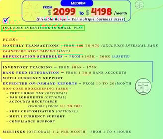 Medium business pricing plan ($2099–$4198/mo): depreciation, inventory tracking, bank feeds, multi-c