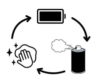 Wartung sauber machen batterie festifresh