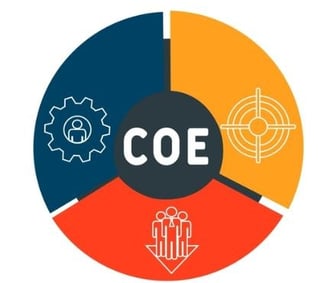 VestaStrat CoE Formation Strategies