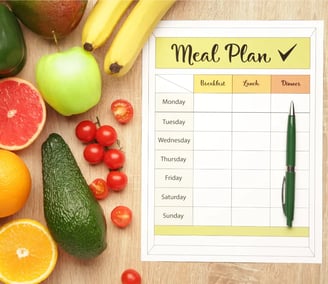 Meal plan template with fruits and vegetables.