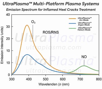 ultra_plasma_ultra_plazma_ultra-plasma_ultra-plazma
