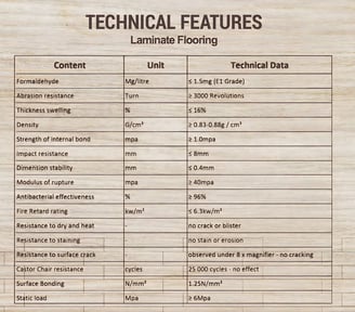 cobra smartline series specification