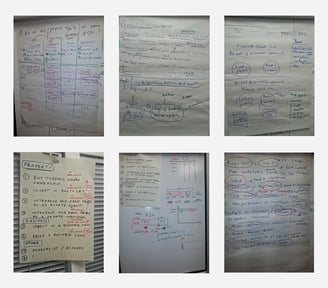 Breaking down the product