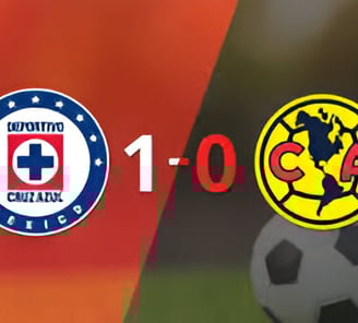 Cruz Azul vs Club América
