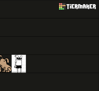 Diary of a Wimpy Kid character tier list