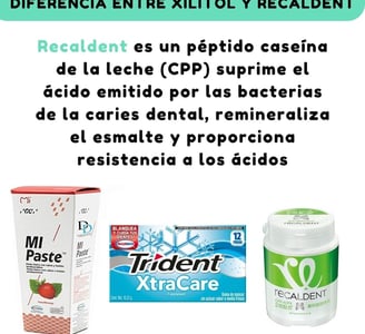 recaldent y xylitol