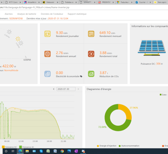 Montage tracker solaire