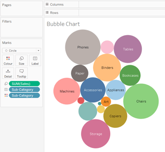 bubble chart in tableau