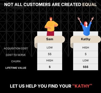 Let us help you find your kathy