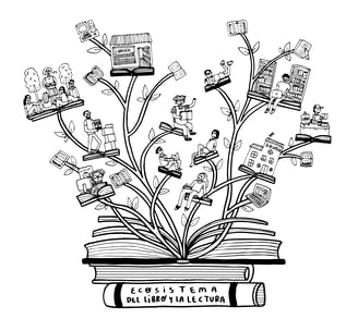 Una representación del ecosistema del libro y la lectura