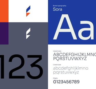 typography, colors and icons of the visual identity results