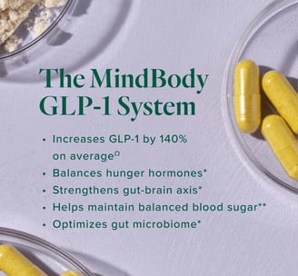 Benefits of GLP-1 Weightloss System for appetite control and fat metabolism