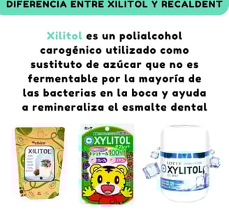 recaldent y xylitol