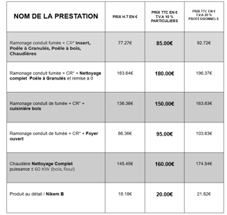 grille tarifaire prestation ramonage