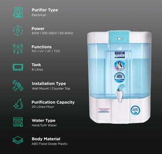 Water Purifiers