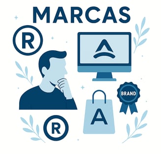 Signar Registro Marcas INPI