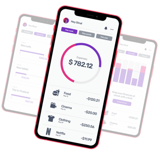 Top Swiss Investments 