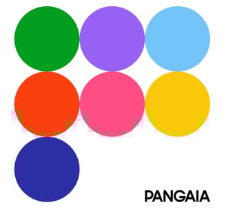 Pangaia Materials Science