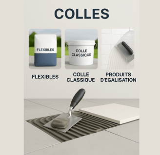 colles, réagéage, colles flexibles...