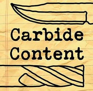 carbite content