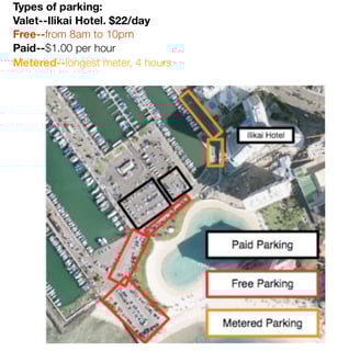 Ilikai parking