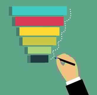 Embudo de ventas blog esdigito.es