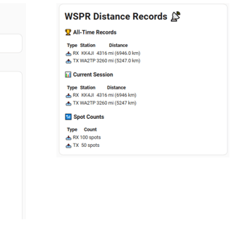 WSPR in Home Assistant