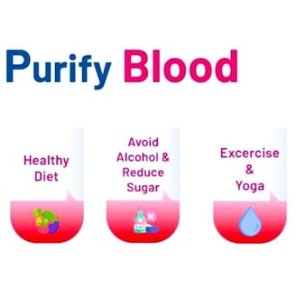 How to Clean Your Blood