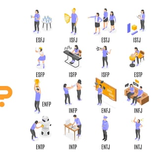 Tes MBTI