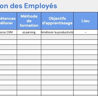 exemple tableau de strategie de formation personnel