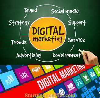 digital marketing business