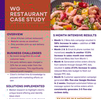 WG Restaurant Case Study