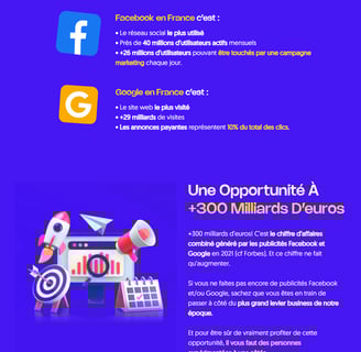 Campagne publicitaire sur facebook