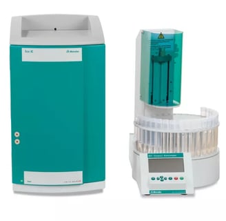 Eco chromatografas